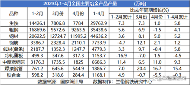 透视10月大宗价格 农产品承压 钢企盈利获得修复