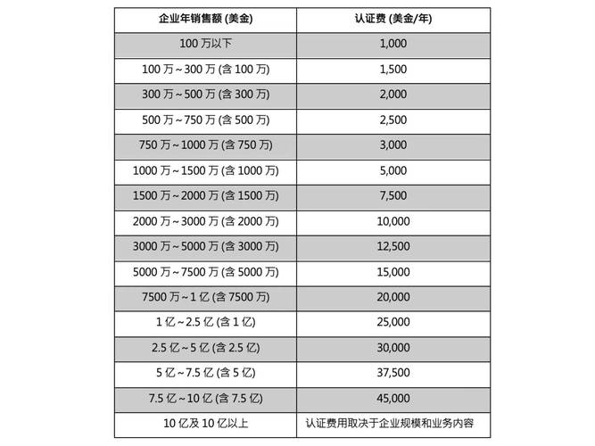 长江后浪推前浪 手机集体涨价消费者会买单吗-