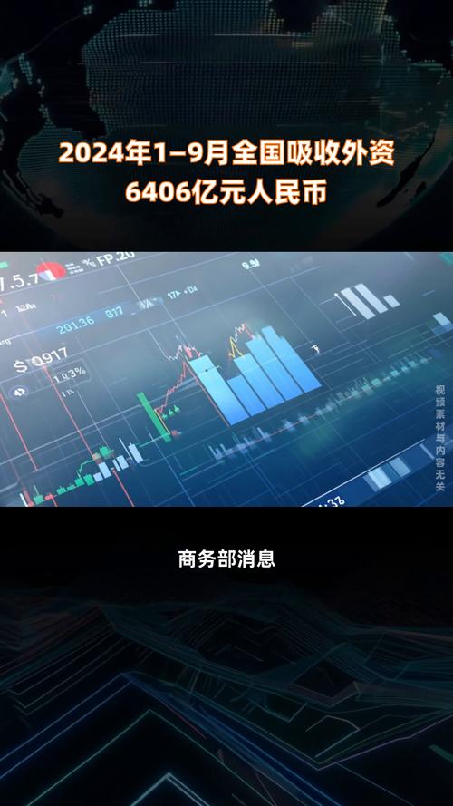 商务部：2024年1-10月全国吸收外资6932.1亿元