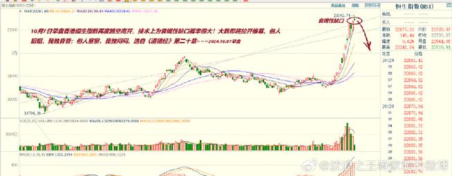 香港交易所与恒生指数公司合作推出恒生香港交易所沪深港通中国企业指数