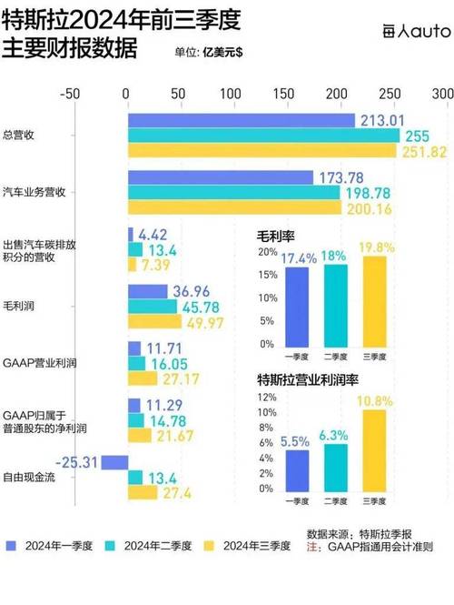 联想净利润超预期 个人电脑出货量表现强于竞争对手