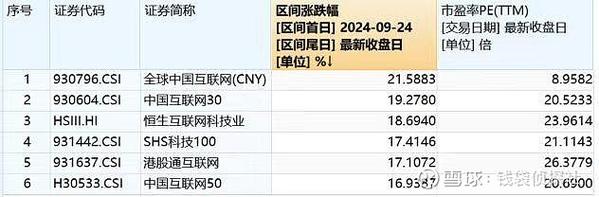 最高40%潜在涨幅！美团股价连跌数日 外资大行逆势上调明年目标价