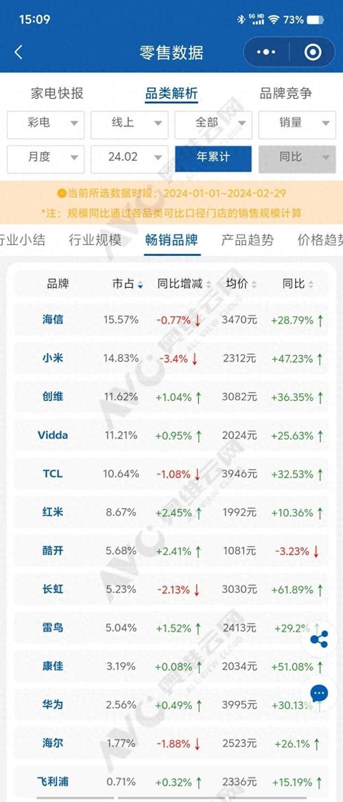 2024 福布斯中国 50 强创新企业出炉：华为海思、小米汽车榜上有名