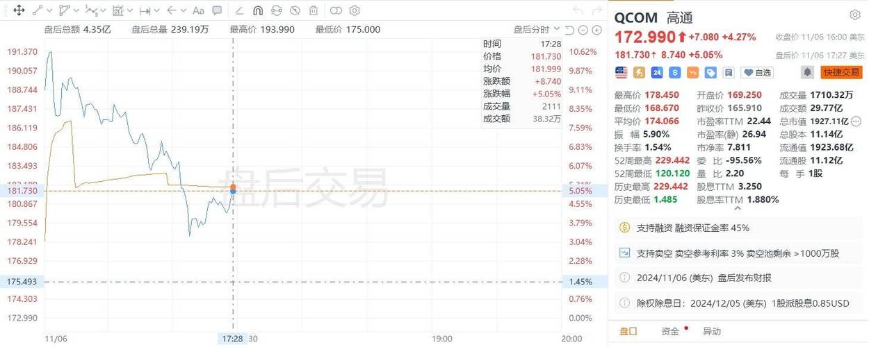 肯塔基第一银行盘中异动 急速下跌5.19%报2.56美元