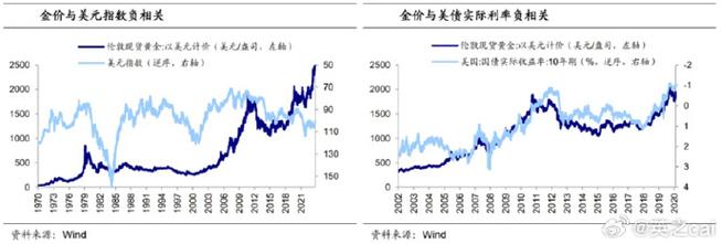 美股欢宴已到尾声？美经济学家警告：三大上涨动力正在减弱