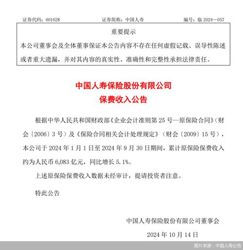 中国人保：前10月原保险保费收入6065.1亿元 同比增长5.3%