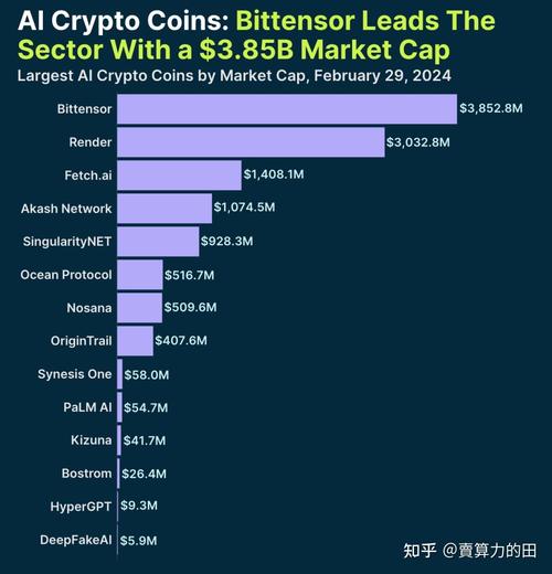 AI大模型升级放缓、马斯克“鲶鱼效应”、OpenAI的焦虑，数据中心狂潮会继续吗？