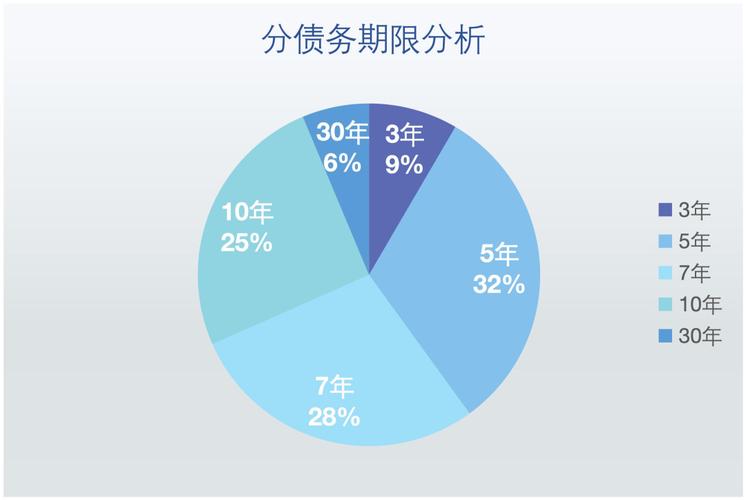 江苏拟发行1200亿元再融资专项债券 用于置换存量隐性债务