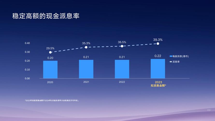 吉利汽车：前三季度收益1676.84亿元 同比增长36%