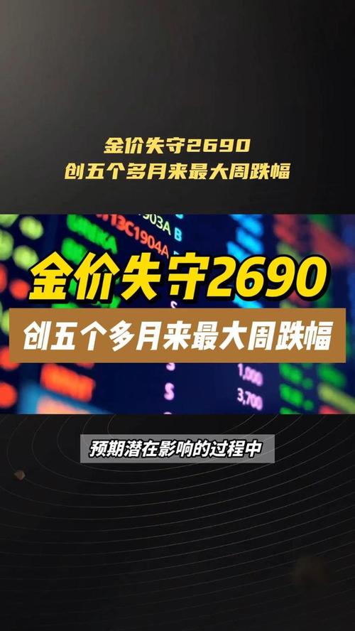 现货黄金本周跌约4.6%，创2021年6月以来最大单周跌幅