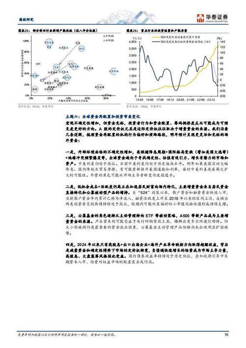 特朗普“三权合一” 减税政策落地只剩规模问题？