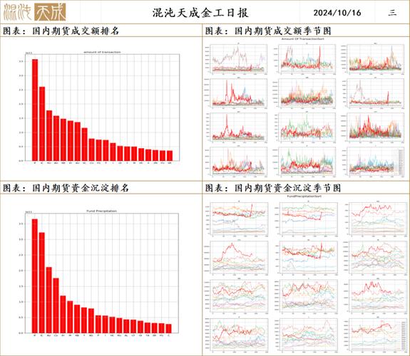 邦达亚洲-多重利好因素支撑 美元指数刷新12个月高位