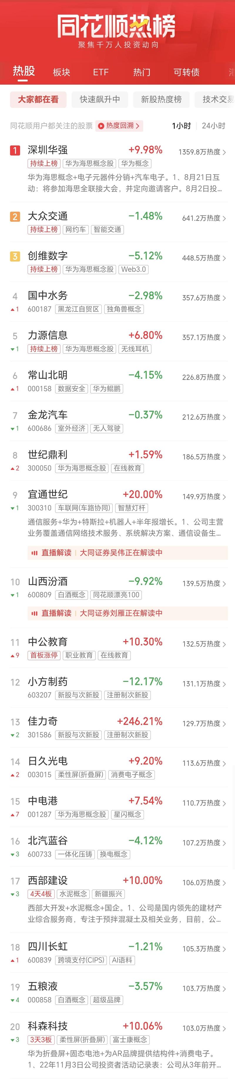 午评：沪锡跌超3% 20号胶、国际铜跌超2%