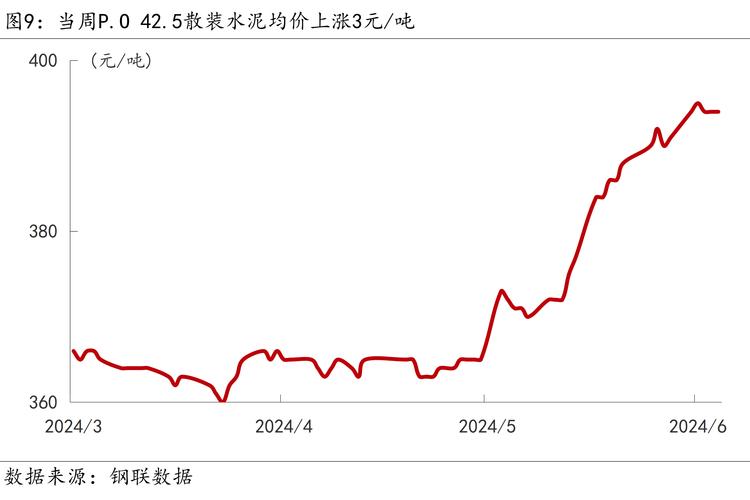 Clean Energy Fuels Corp.盘中异动 大幅下跌5.07%报2.72美元