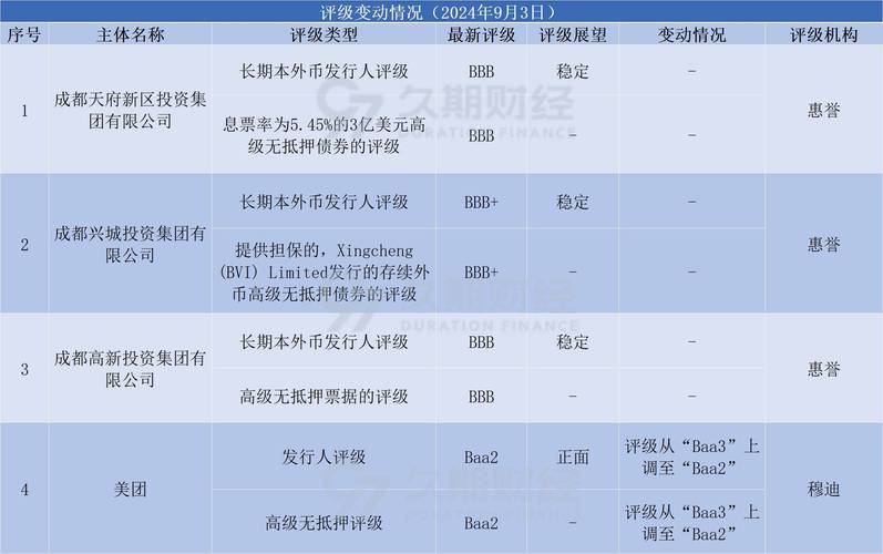 华赢东方盘中异动 股价大跌6.11%报2.15美元