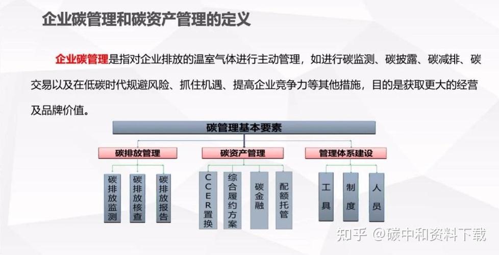 Advantrade-万亿气候融资目标面临现实挑战