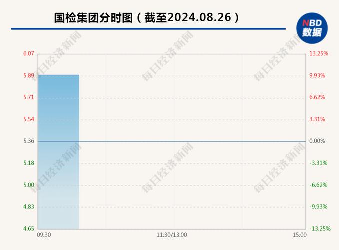 光大期货：11月15日能源化工日报