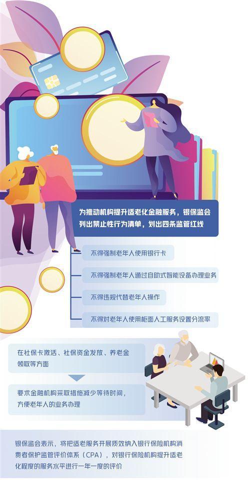 金融监管总局：进一步提升金融服务适老化水平_1