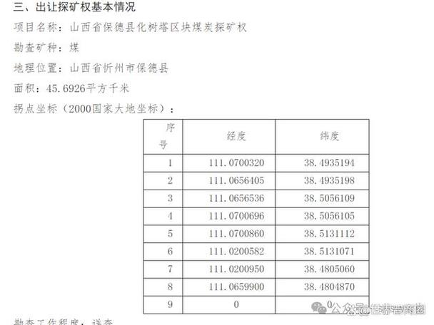 山西再现百亿级煤矿探矿权交易，年内交易总金额超799亿元