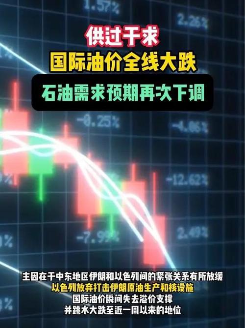 IEA：即使欧佩克+继续减产 明年全球石油市场仍将供过于求