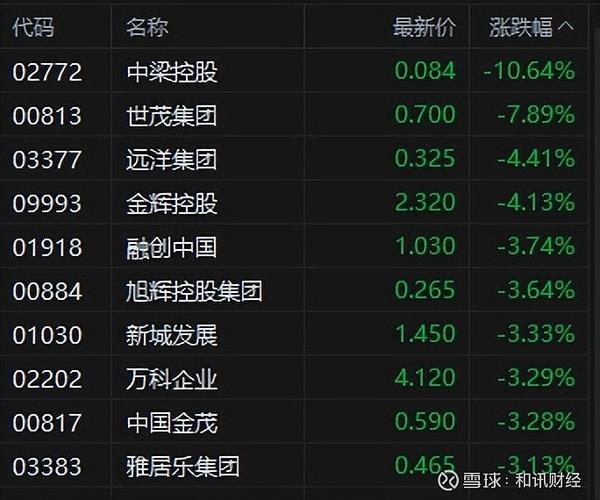 一字跌停！跨界半导体“三日游”，世茂能源12亿并购计划折戟