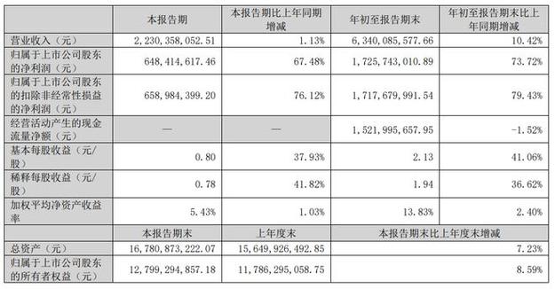 金健米业资产置换：以盈利资产置换两家亏损子公司 其中一家收入甚至不够给员工发工资