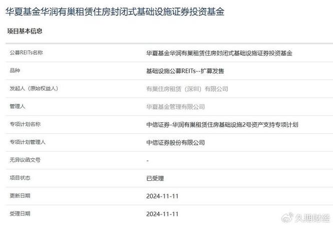 年内第3次分红！华夏基金华润有巢REIT再派利1231.5万元