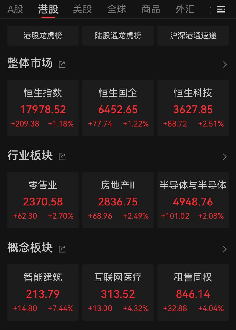 瑞银：予波司登“买入”评级 目标价5.92港元