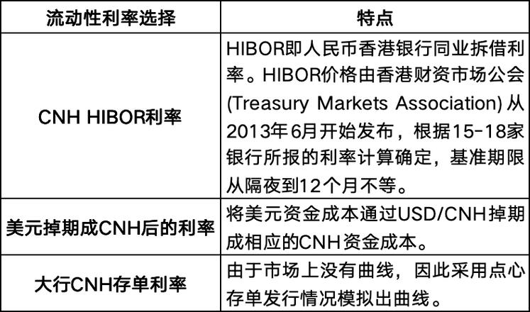 CNH Industrial盘后走高！知名投资者：很便宜 已持有中等规模头寸