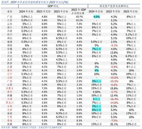 10万亿元化债“落靴”后：化债思路从“排雷”到“除险”根本转变