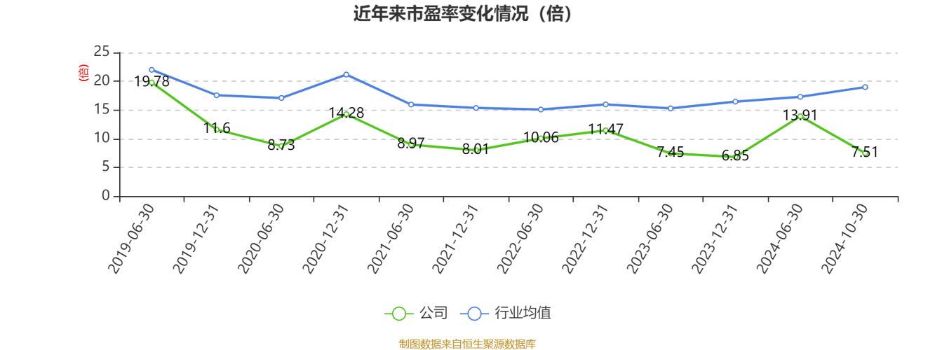 新华保险：前10月原保险保费收入1556.32亿元 同比增长1.8%