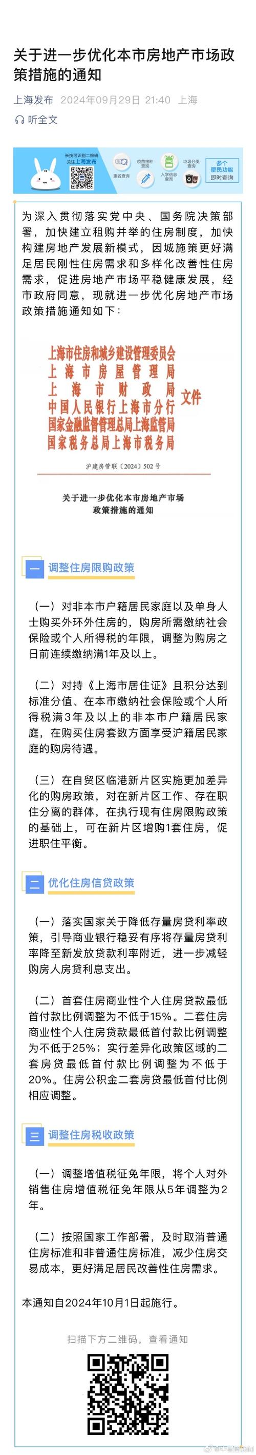 买房税负成本降至历史最低！“省出一辆小轿车”，政策明显激活了市场