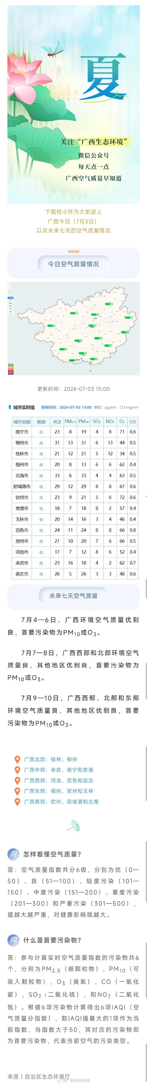 乘联会：11月1-10日零售56.7万辆，同比增长29%｜首席资讯日报