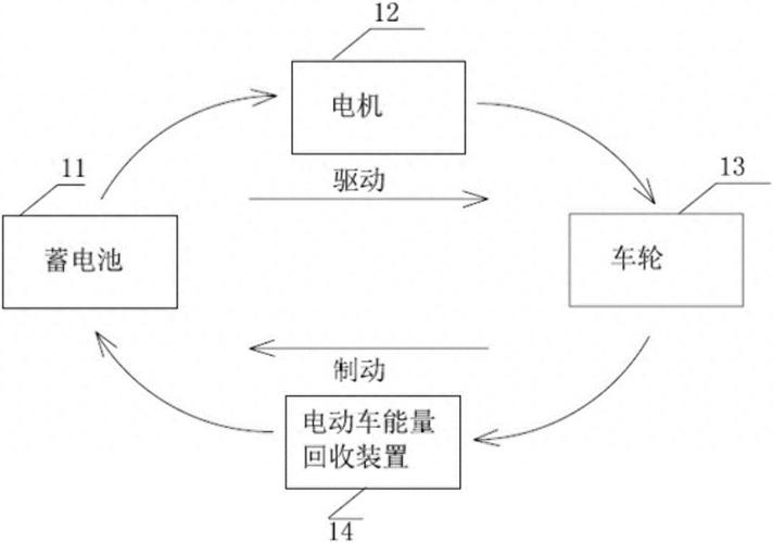 广西回收再分配3.95GW新能源指标，市级层面组织竞配