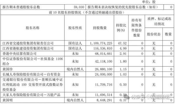 险资举牌潮再起 “扫货”逻辑生变