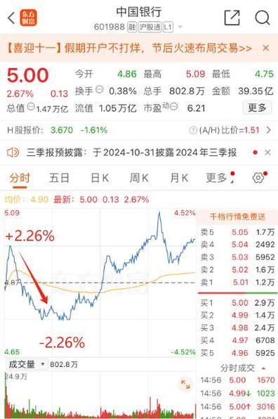 Clean Energy Fuels Corp.盘中异动 股价大跌5.00%