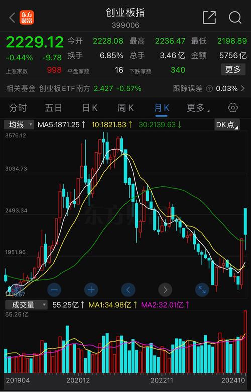 11月15日操盘必读：影响股市利好或利空消息