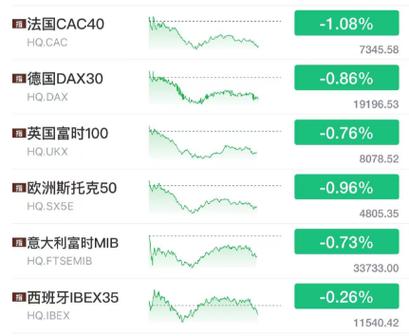 又一例！8连板后停牌核查