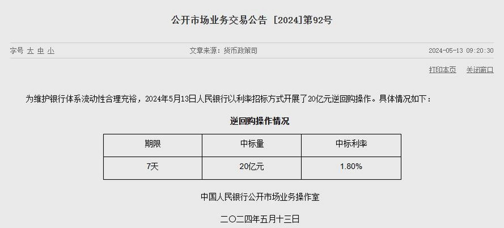 央行昨开展逆回购操作  净投放3090亿元