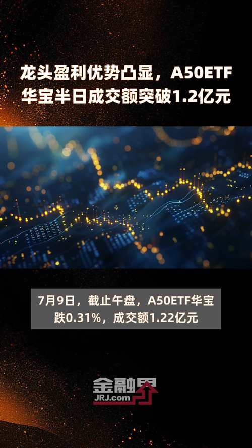 行业ETF风向标丨大模型概念逆市大涨，文娱传媒ETF半日涨幅达2.7%