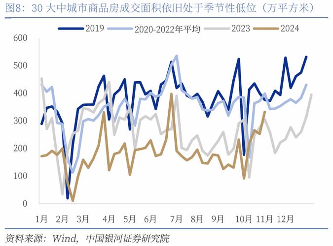 开盘：美股周四高开 10月PPI符合预期