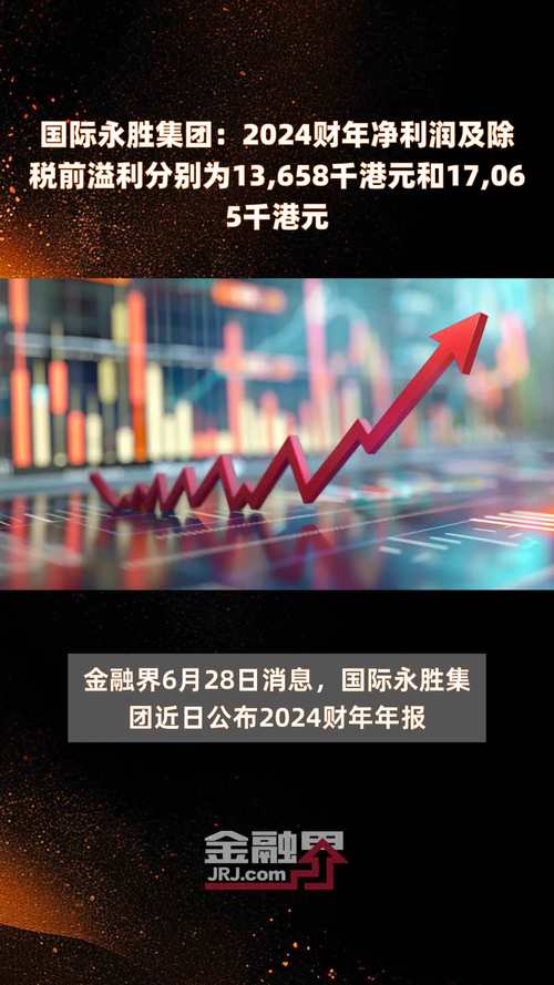 佰悦集团发布中期业绩 净利润153.6万港元