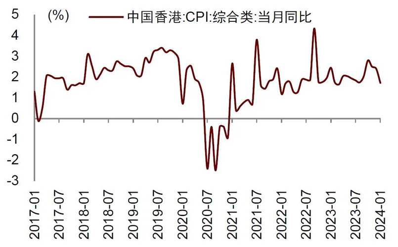 中金公司：明年A股盈利增长有望出现改善拐点