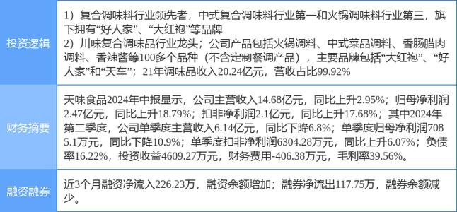 川系调味品三国杀，天味食品要求经销商“二选一”，巨头们增速都在放缓