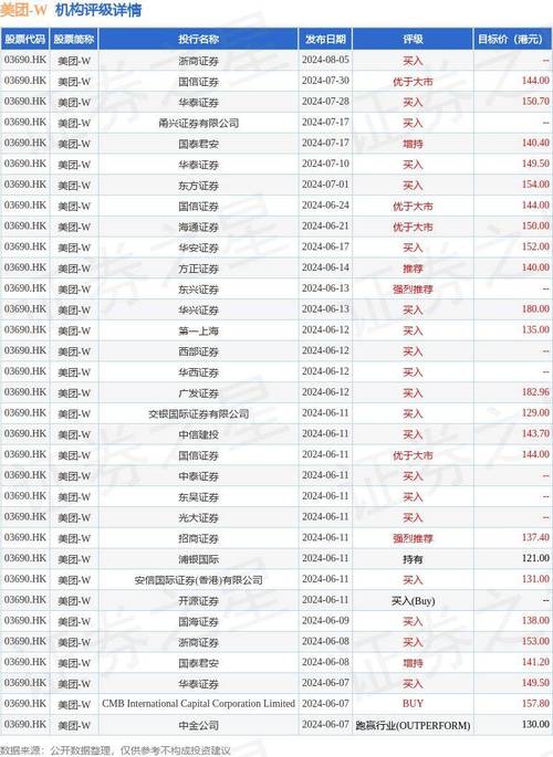 富瑞：首予新创建集团“买入”评级 目标价11港元