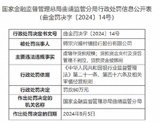 独家-同花顺被调查“疑云”：监管处罚是针对几年前的不合规行为