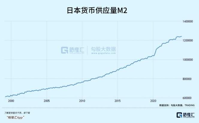 日本央行加息推高利润率 银行业巨头们赚得盆满钵满