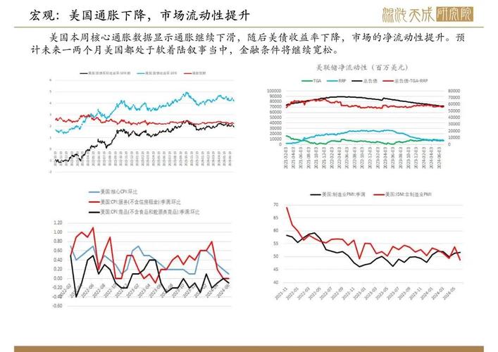 EIA报告将推动美国天然气市场波动，未来是否出现看涨反弹？