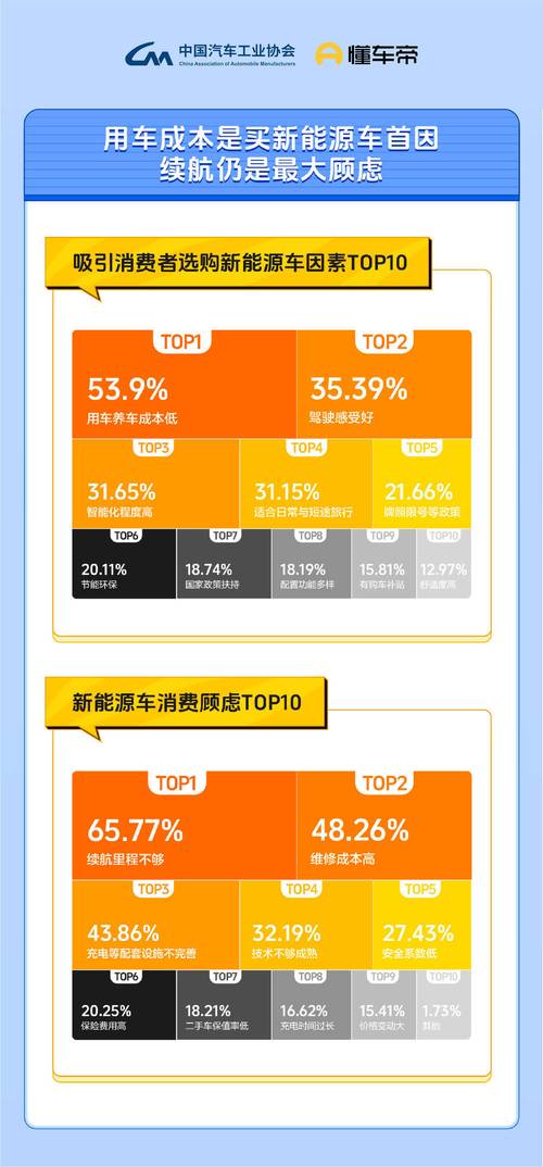 成本上涨竞争激烈、客户消费意愿转变，法国美发行业普遍面临经营困难