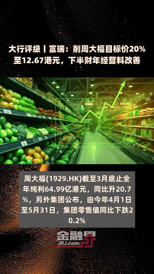 泡泡玛特早盘涨近6% 富瑞预测公司第四季销售额可增长116%